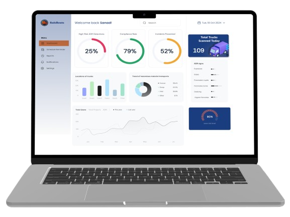 ADR Sign Recognition - AI Safety Compliance System